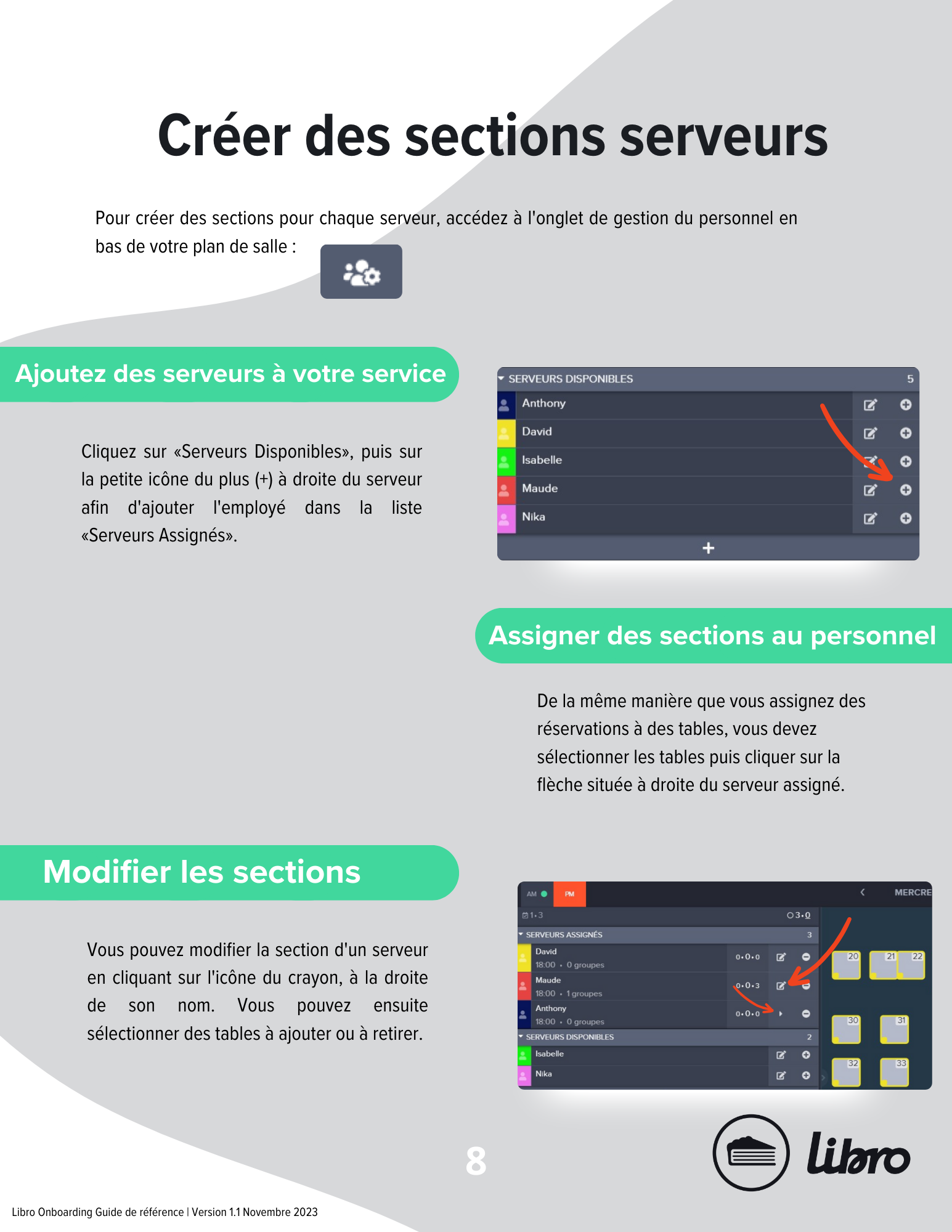 (French) Staff Section.png