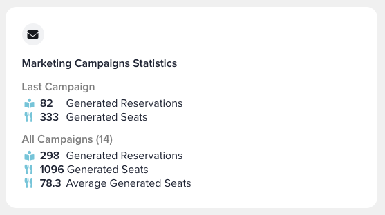 Capture d’écran, le 2024-06-03 à 09.33.50.png