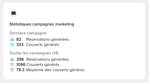 Capture d’écran, le 2024-06-03 à 09.33.39.png